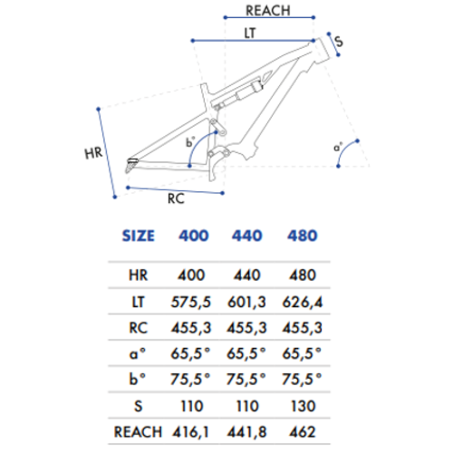 TO3312 - E.KOLT MULLET 29"/27,5" Sram NX 12v.