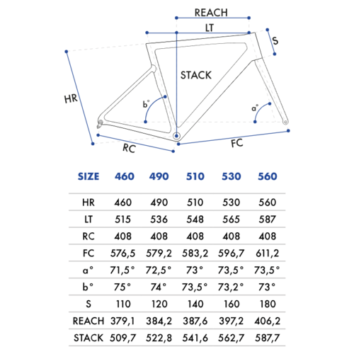 VO0810 - NERAX - Dura Ace  Di2 2x12