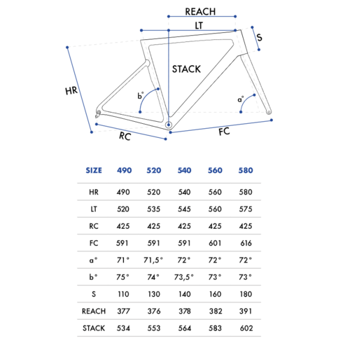 VO0635 - GRIPH CX - GRX 2X12