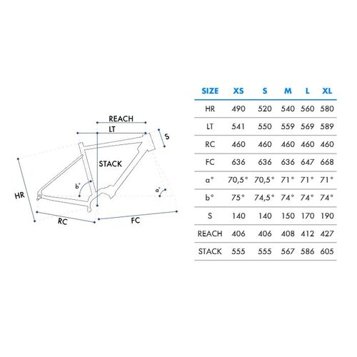 SLALOM GRAVEL - Shimano GRX 1x12