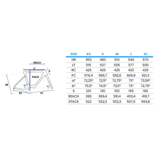 E-BRO 3.0 Shimano Dura Ace DI2 special edition