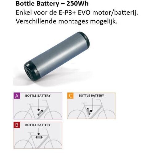 E-GRIT 2.0 Shimano GRX DI2 2x12