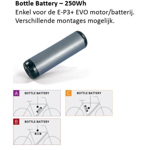 E-GRIT 2.0  Shimano GRX. 1x12