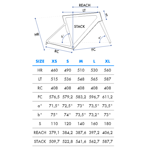 GEPIN UTL - Dura Ace  DI2 2x12