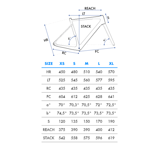 BORMIDA - Shimano GRX Di2 1X12