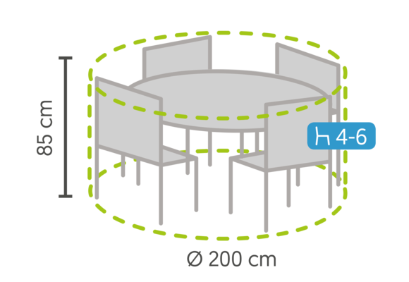 Runde Schutzhülle für Gartenmöbel ⌀ 200 cm, Höhe 85 cm