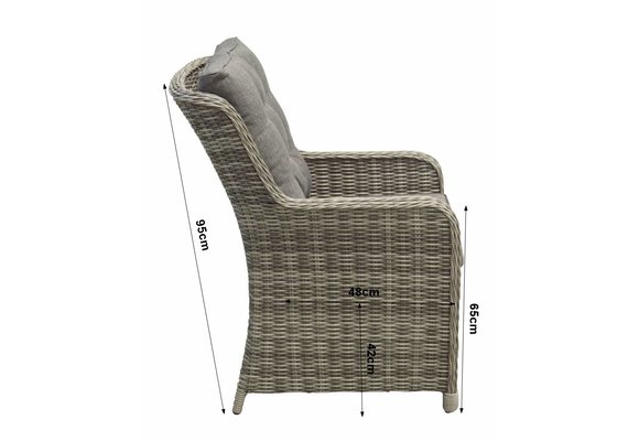 5-teiliges Gartenset | 4 Dublin Gartenstühle |  Limasol Gartentisch 160 oder 180 cm