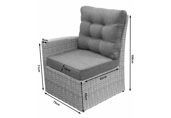 Endstück Dublin | Arm Rechts | Mystic Grau | Rattan