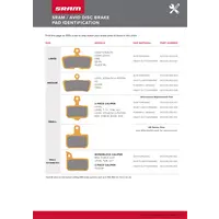 thumb-SRAM Level T/TL/TLM/ULT, RED/FORCE/RIVAL AXS Schijfremblok Disc-3