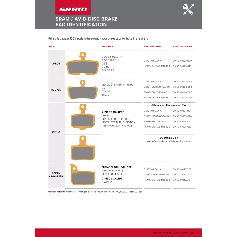 SRAM Level T/TL/TLM/ULT, RED/FORCE/RIVAL AXS Schijfremblok Disc-3