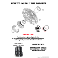 Recon Sram Adapter