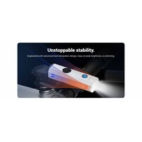 thumb-COOSPO PIXEL 900 Koplamp – 900 lumen – 2000 mAh – IPX6 – incl. GoPro-adapter-2