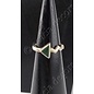 Anillo de plata con piedra triángulo malachite
