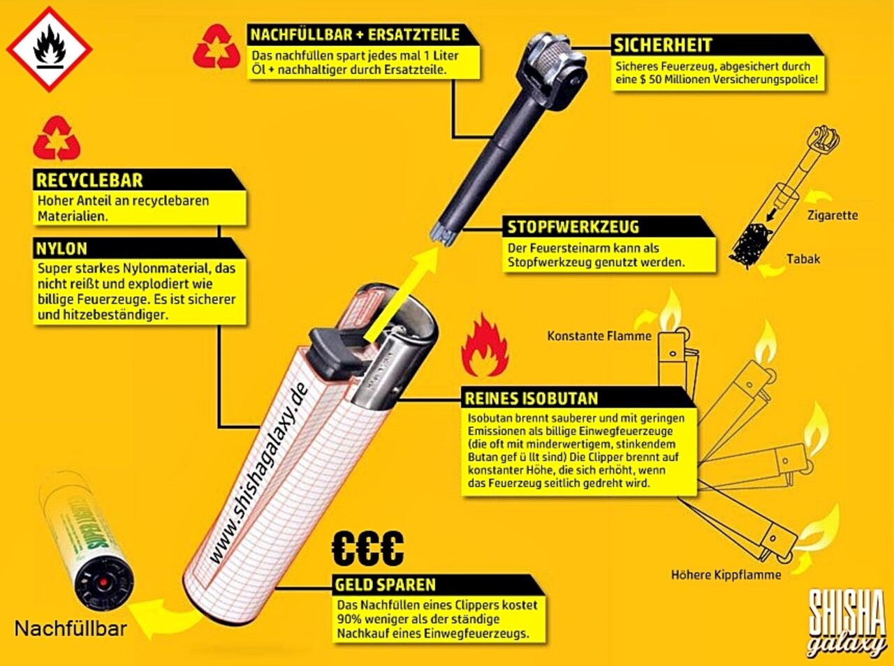 Clipper Clipper - 420 Mix 4 - Feuerzeuge - 4er Set (Classic Large)
