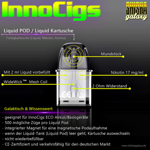 InnoCigs InnoCigs - ECO - Cotton Candy - Liquid Pod - Nikotin 17 mg - 2er Pack