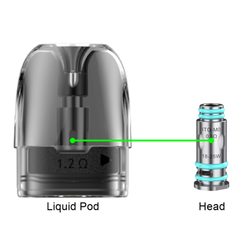 Voopoo Voopoo - Argus P1 - Heads - 0,5 Ohm - 5er Pack
