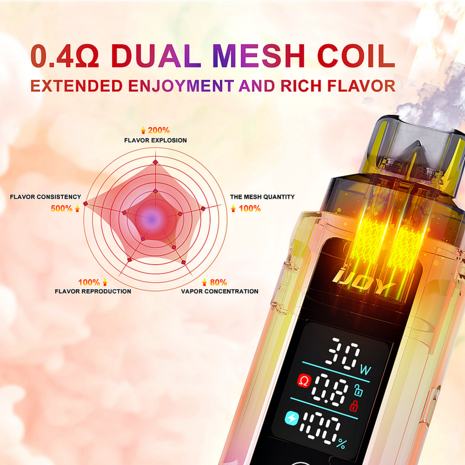 IJoy IJOY Captain 30 - Pod Kit - Akku 1050 mAh - 4,5 ml - Black - E-Zigaretten-Set inkl. 2x Leer-Pods IJoy IJOY Captain 30 - Pod Kit - Akku 1050 mAh - 4,5 ml - Black - E-Zigaretten-Set inkl. 2x Leer-Pods