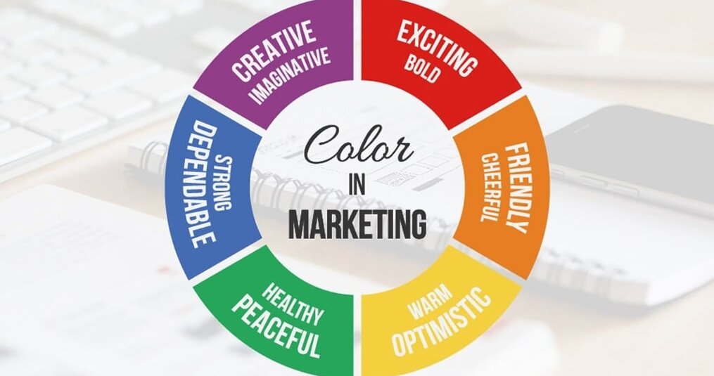 De Psychologie van Kleuren in Marketing: Hoe Kleur je Merk Kan Beïnvloeden