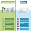 Moist Facial Wipes - 6 Pack - 99% Purified Water - Cheeky Panda