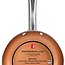 Koekenpanset Copper Plus 20, 24 en 28 cm