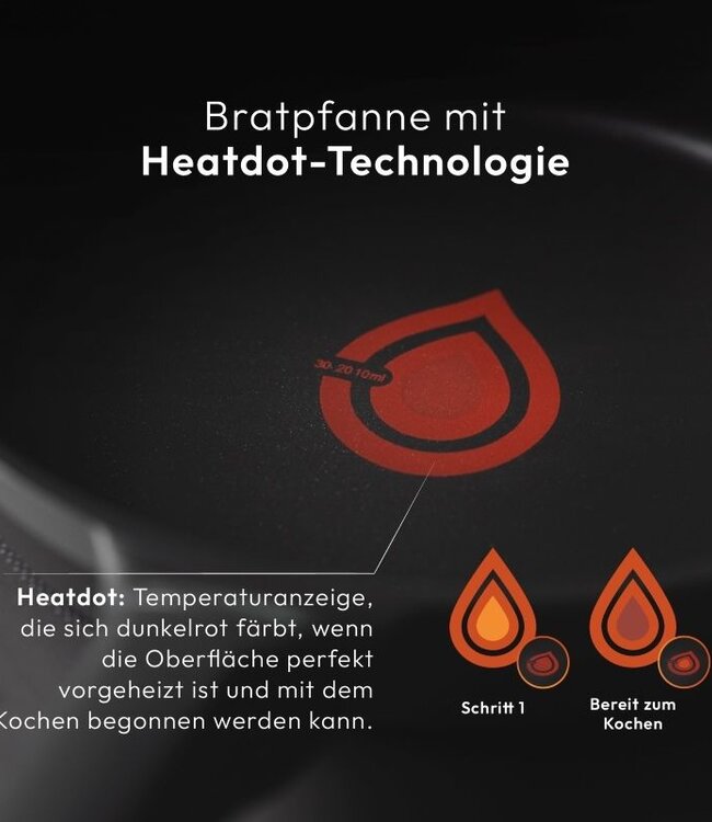 Masterpro Gastro Koekenpan - Ø 28 cm - Inductie - Heatdot Technology Indicator - duurzaam