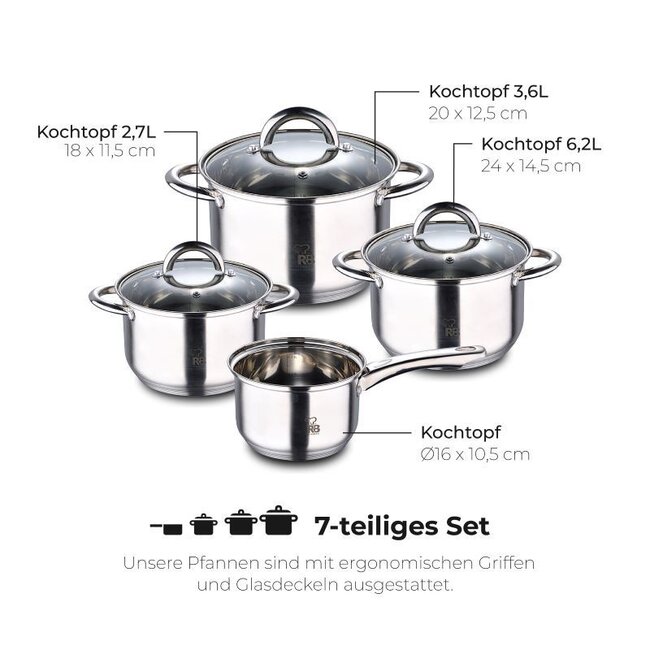 Alexander Pannenset RVS - Inductie - 7 delig - 4  Kookpannen Ø 16 - 18 - 20 - 24 cm + 3 Deksels