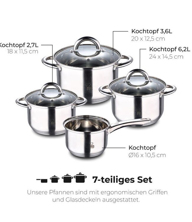 Alexander Pannenset RVS - Inductie - 7 delig - 4  Kookpannen Ø 16 - 18 - 20 - 24 cm + 3 Deksels