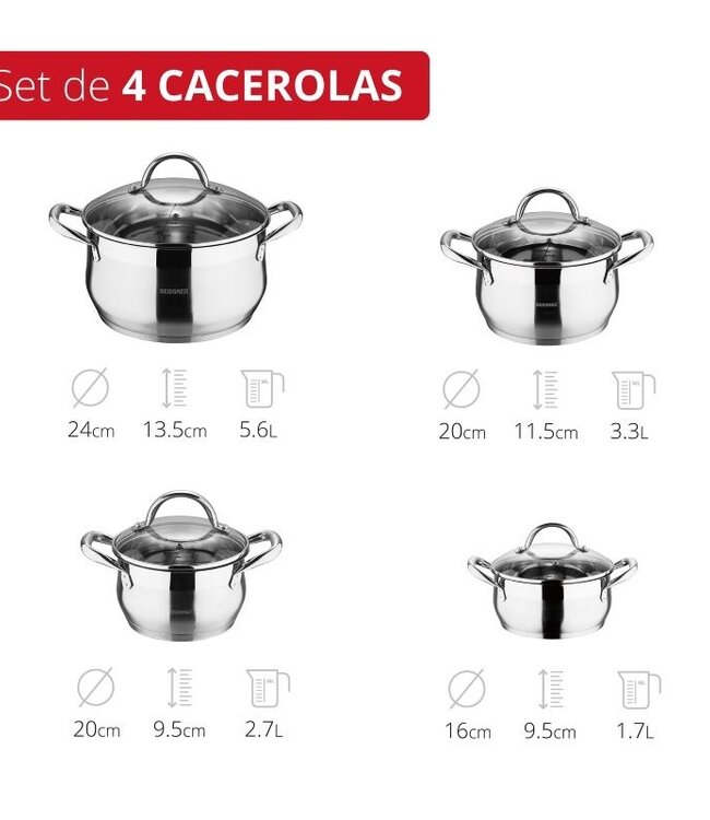 RVS Pannenset Gourmet - 4 Kookpannen met Deksels - Inductie