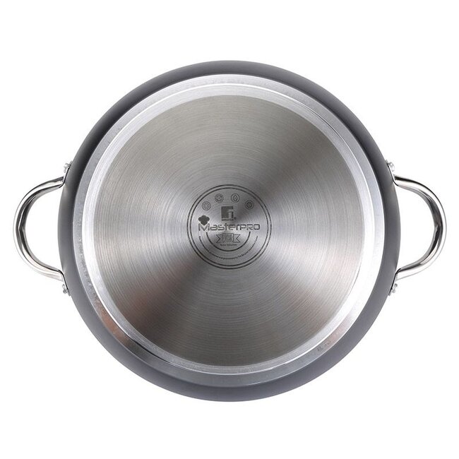 Paella Pan - Inductie - 32 x 7.8 cm - Foodies Collection