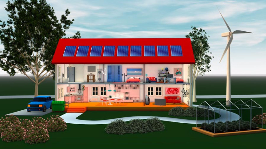 Wat is de Ecologische Voetafdruk van Jouw Huis?