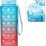 Excellent Houseware Motivatie Waterfles – 1 Liter