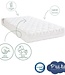 Bamboe Babymatras – 70x140x10 cm – Zacht Viscose