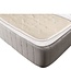Imetec – Verwarmingsmat – Tweepersoonsbed – 150 x 80 cm