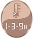 Imetec Adapto Maxi – 2 Persoons – 195 x 165 cm – 6 Temperatuurniveaus