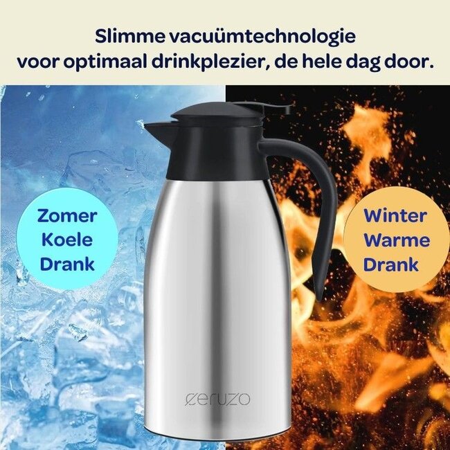 Thermoskan – 2 Liter – RVS – Eénhandig Openen en Schenken