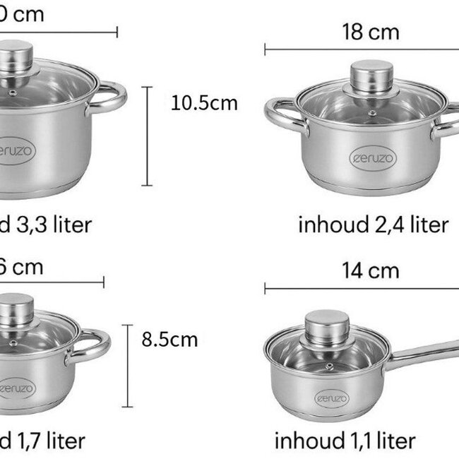 Pannenset 8-delig - alle Warmtebronnen - Inductie