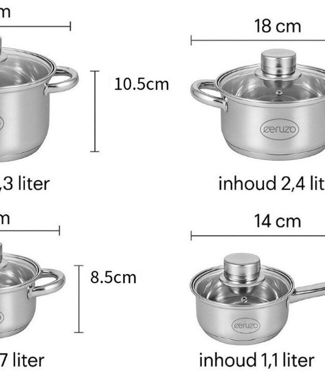 Pannenset 8-delig - alle Warmtebronnen - Inductie