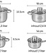 Pannenset 8-delig - alle Warmtebronnen - Inductie