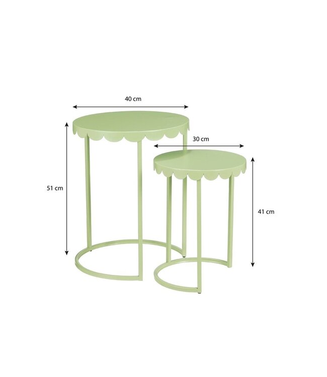 Bijzettafel set Mintgroen 2Ijzer