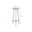Mica Decorations Adine Iron Plant Table - Light Pink - H80 × Ø30 cm