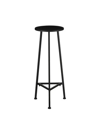 Mica Decorations Plantentafel Zwart 1Ijzer