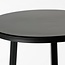 Mica Decorations Adine Iron Plant Table - Black