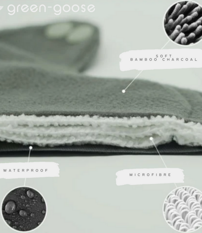 green-goose Herbruikbaar Maandverband - Duo Pack S