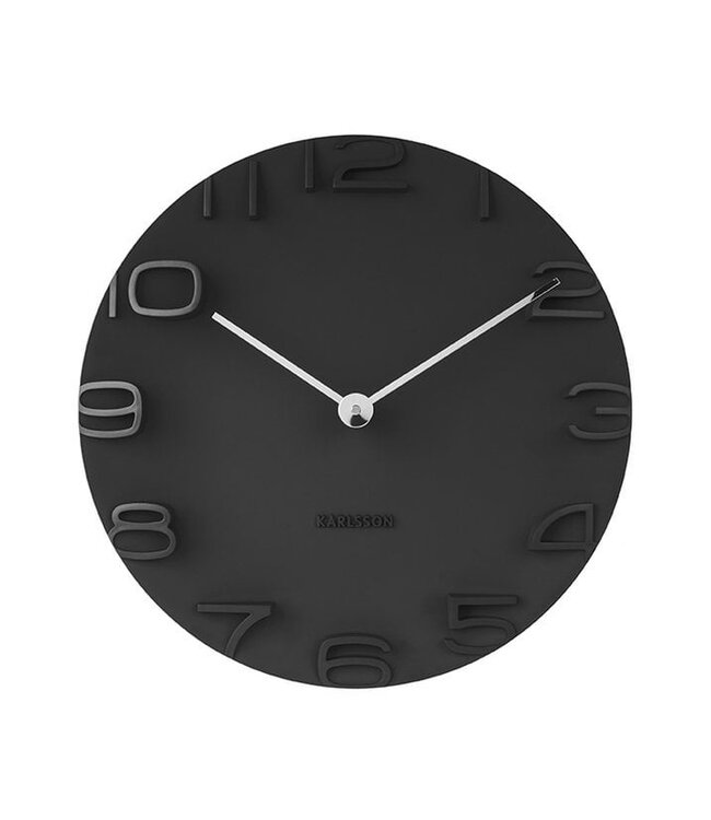 Wandklok aan de rand