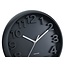 Wandklok verhoogde klassieke cijfers