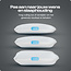 Dreamhouse Nanotech Pillow