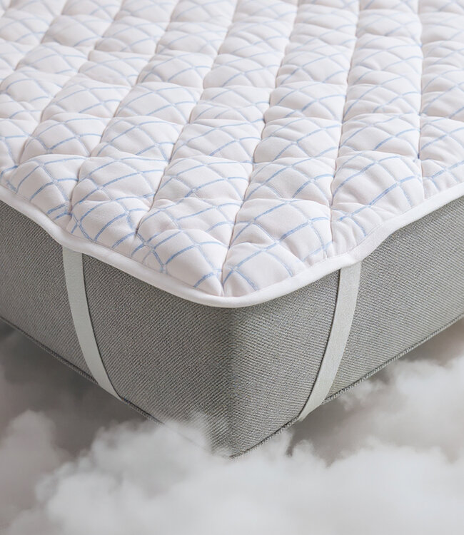 Dreamhouse Blue Cell Qmax Oplegmatras Wit 180 x 200