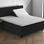 Dubbel jersey 220 g/m² splittopper hoeslaken wit 160 x 200/220