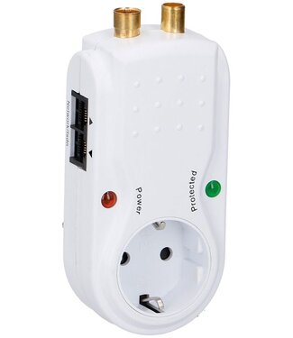 Overspanningsbeveiliging