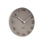 Wandklok aan de rand